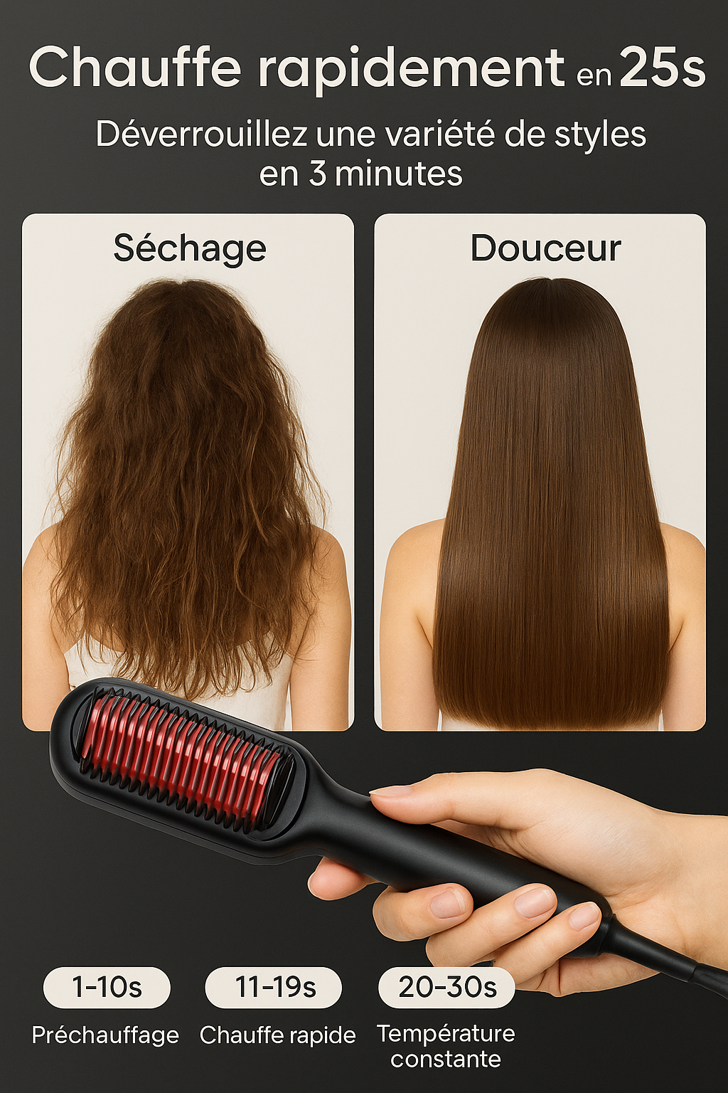 LisseCurl Ionic – 2-in-1 Straightening & Curling Brush